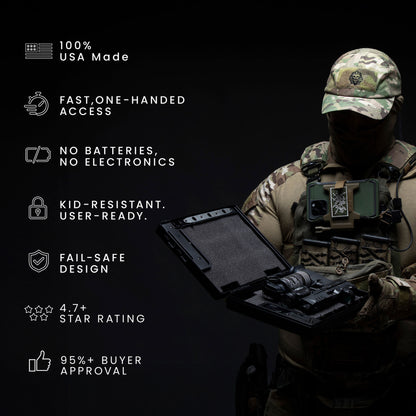 STOPBOX PRO features a tactical design with a black case, worn by a person in camouflage gear, showcasing key features.