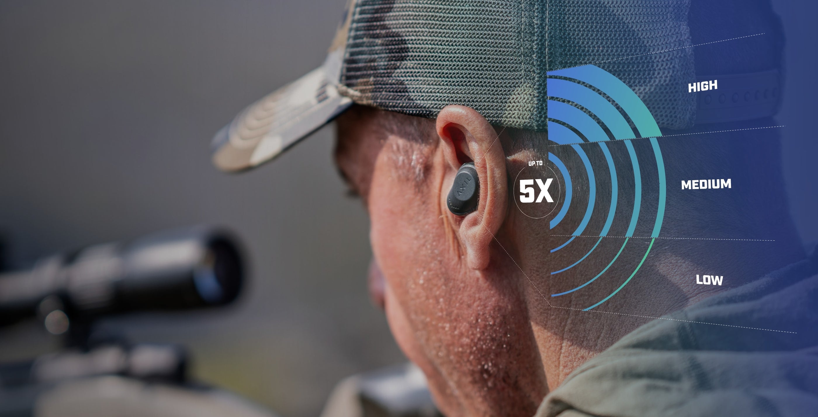 Xcor AXIL XCOR - Digital – StopBox USA™