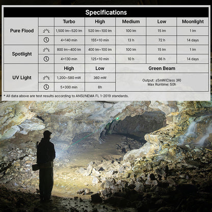 ARK PRO SERIES – FLAT UNIBODY EDC FLASHLIGHT